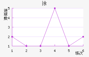 ʰͿ