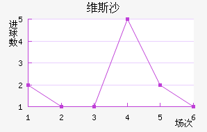 ά˹ɳ