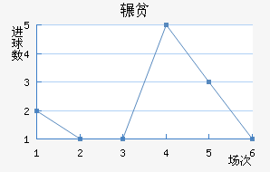 շƶ½