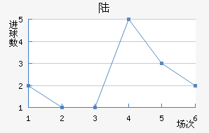 Ī˹½ӽ