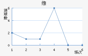 ά˽