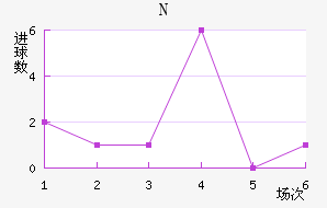 NKղ