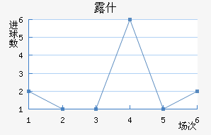 ¶ʲ