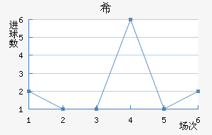 ϣʷسǽ