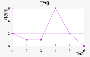 ˹ά