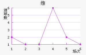 ά˽