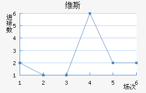 ά˹