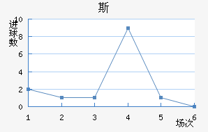 ˹յ½