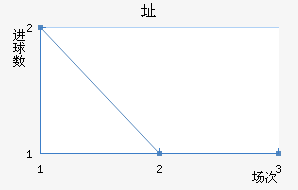ַ