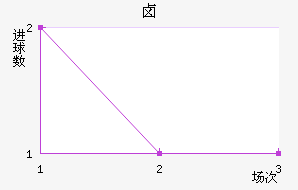 ±˽