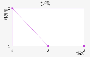 ɳŶ޽