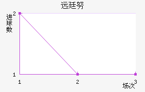 Զ͢Ŭ