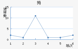 Ĵǽ