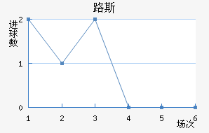 ·˹