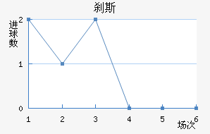 ɲ˹