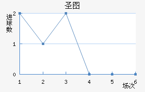 ʥͼǽ