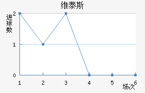 ά̩˹
