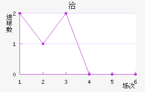 Ǣ