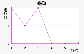 ά˹