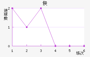 ٿ˽