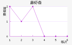 ޵Ϻɭ