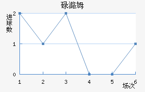 µºķ