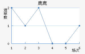¹¹ǽ