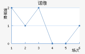 ŵάǽ