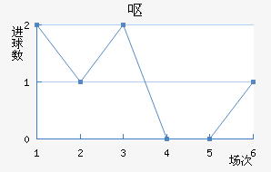 Ż˹