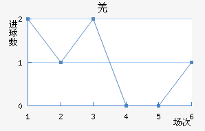 ǼԼ