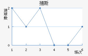 ͱ˹