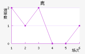 ¹¹ǽ