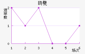Ÿ궡ǽ
