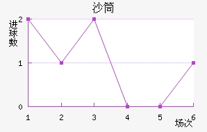 ɳͲ˹ͽ