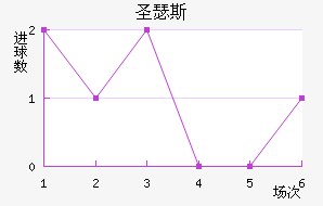 ʥɪ˹ᰲ
