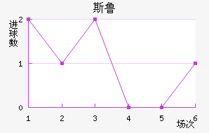 FC˹³ӽ