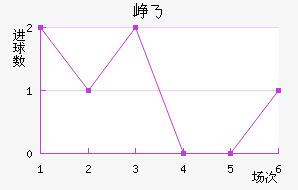 Ῠ˹˽