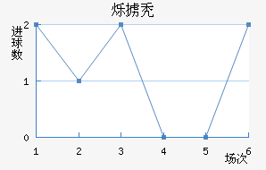˸°ͺս