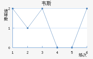 Τ˹³