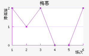 ÷Ľݽ