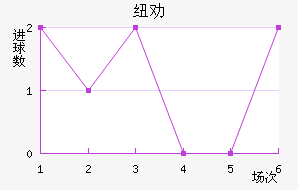 ŦȰ½