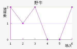 Ұţӽ