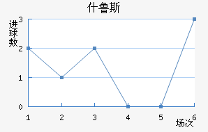 ʲ³˹