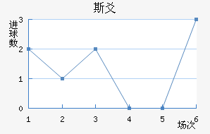 ˹سǽ
