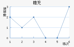 հͺս