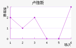 ¬ά˹