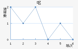Ż˹