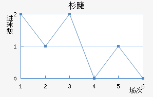 ɼӷ