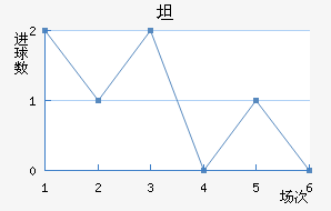 ̹޽