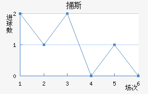 ͱ˹